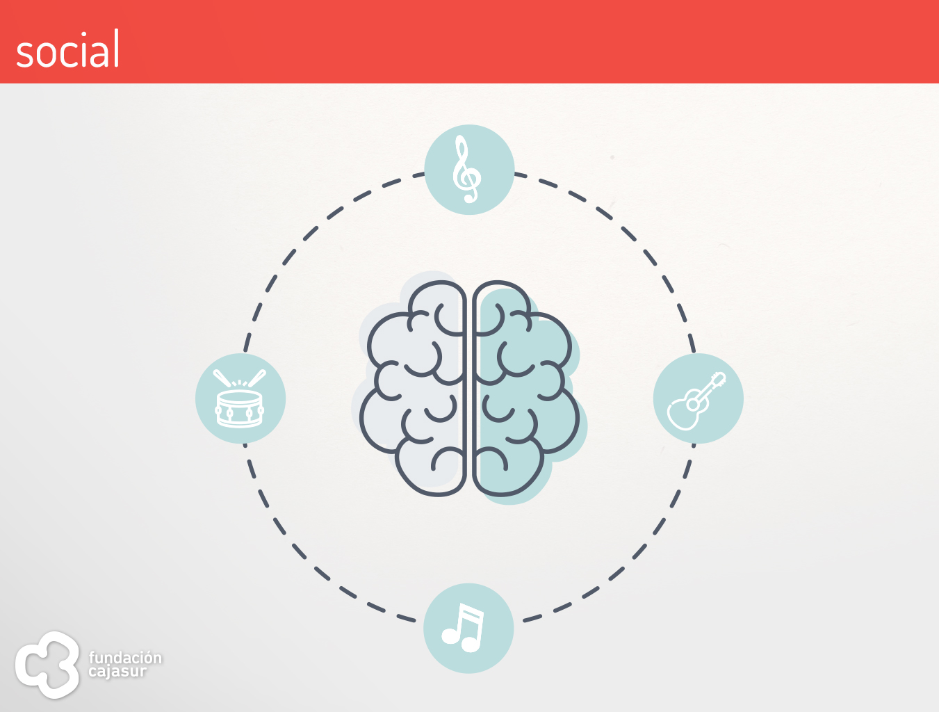 musicoterapia